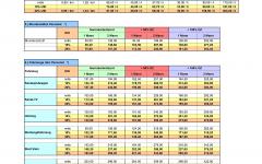 Datenerhebung_Fahrzeuge_Preise_ab_2026