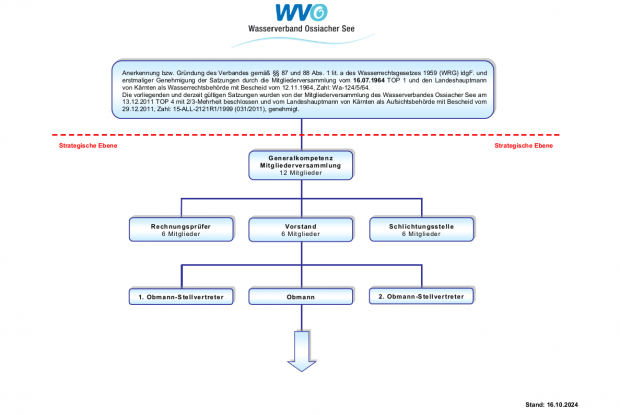 1600x1600-album54_id797-1597646656 1600x1600-album54_id797-1597646656